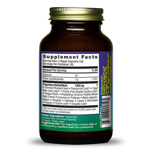 Intestinal Movement Formula