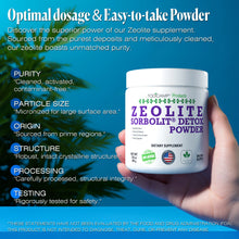 Load image into Gallery viewer, Zeolite Sorbolite Powder 200g